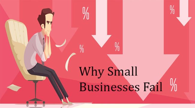 Businesses Fail